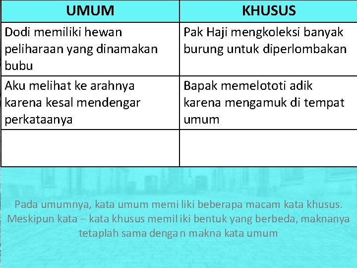 UMUM Dodi memiliki hewan peliharaan yang dinamakan bubu Aku melihat ke arahnya karena kesal UMUM Dodi memiliki hewan peliharaan yang dinamakan bubu Aku melihat ke arahnya karena kesal