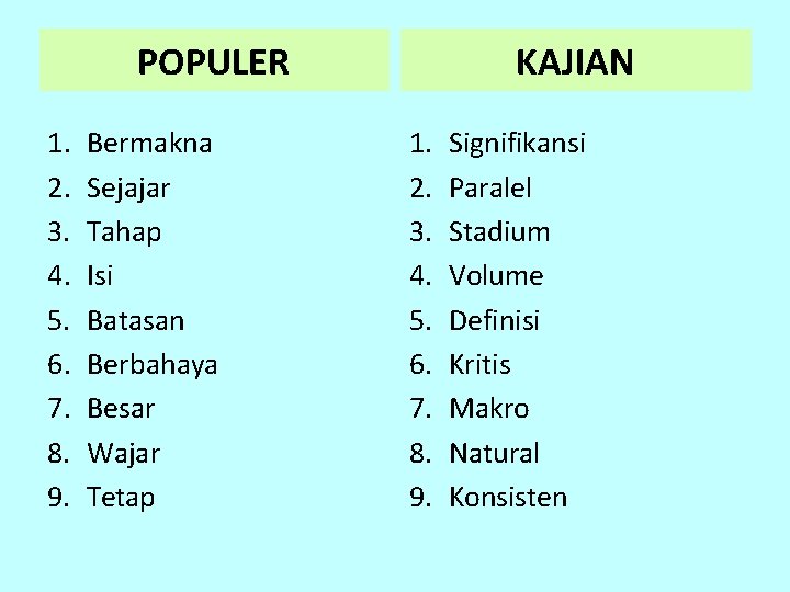 POPULER 1. 2. 3. 4. 5. 6. 7. 8. 9. Bermakna Sejajar Tahap Isi