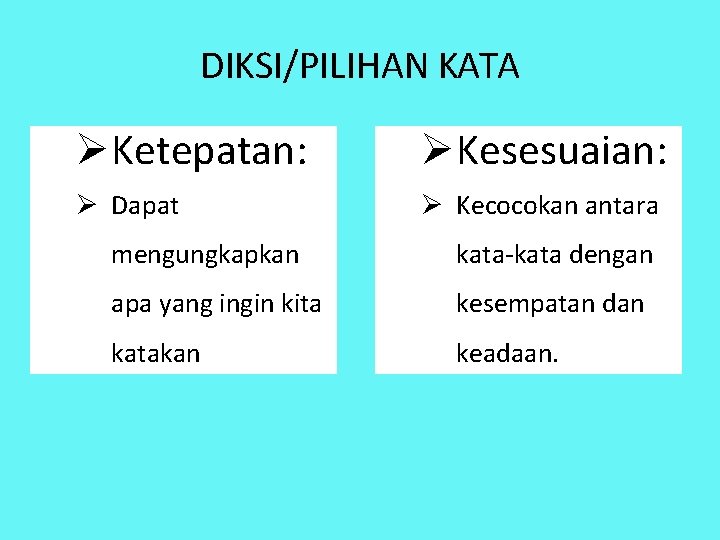 DIKSI/PILIHAN KATA Ketepatan: Kesesuaian: Dapat Kecocokan antara mengungkapkan kata-kata dengan apa yang ingin kita