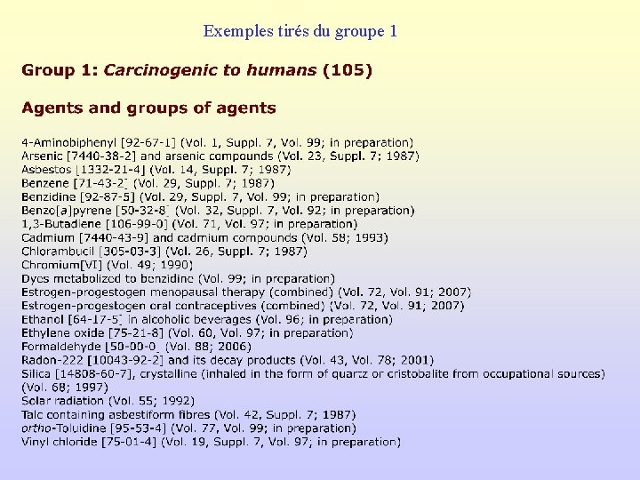 Exemples tirés du groupe 1 