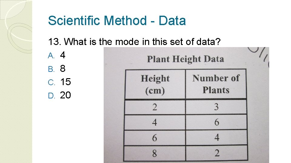 Scientific Method - Data 13. What is the mode in this set of data?