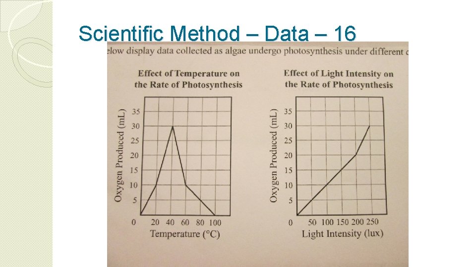 Scientific Method – Data – 16 