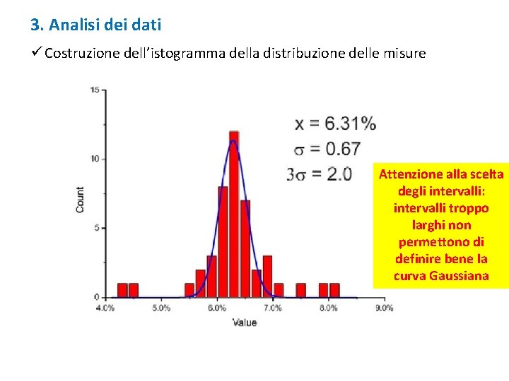 3. Analisi dei dati ü Costruzione dell’istogramma della distribuzione delle misure Attenzione alla scelta