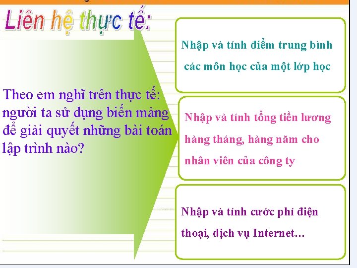 Nhập và tính điểm trung bình các môn học của một lớp học Theo