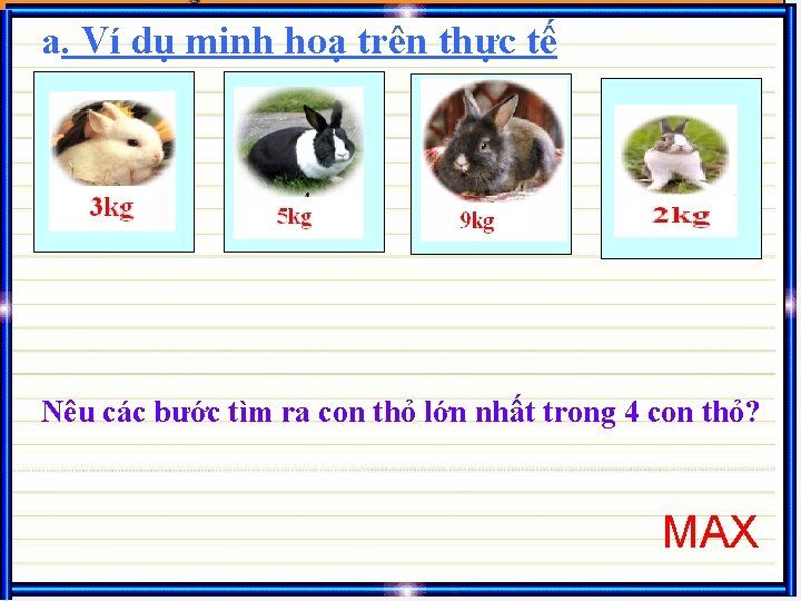 a. Ví dụ minh hoạ trên thực tế Nêu các bước tìm ra con