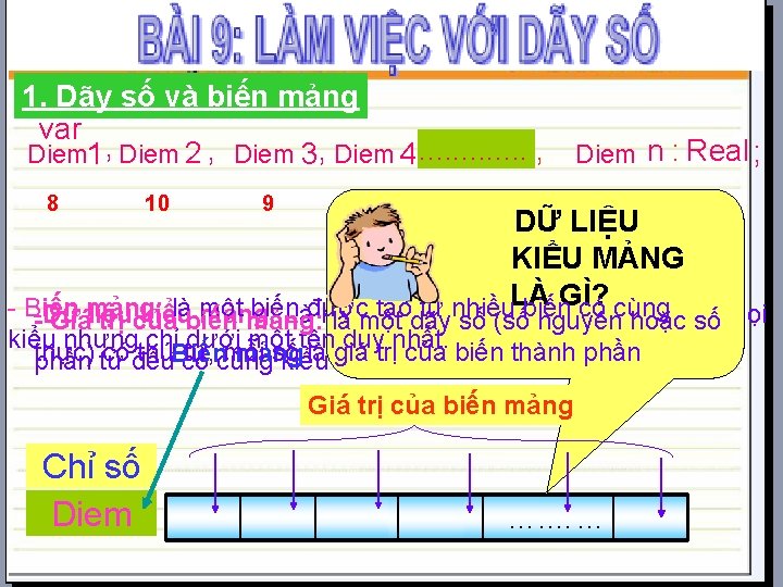 1. Dãy số và biến mảng var , , Diem 1 , Diem 2