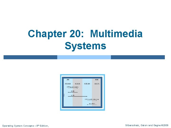 Chapter 20: Multimedia Systems Operating System Concepts – 8 th Edition, Silberschatz, Galvin and