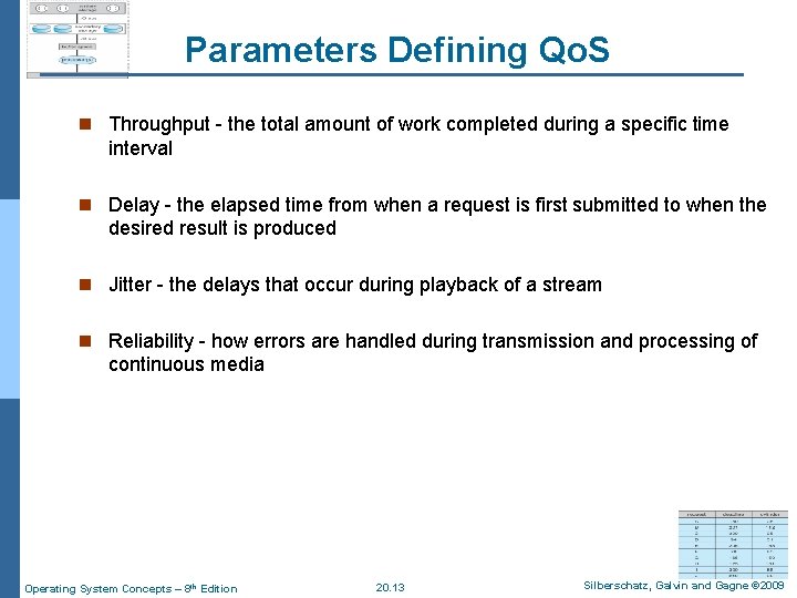 Parameters Defining Qo. S n Throughput - the total amount of work completed during