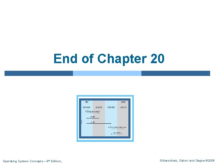 End of Chapter 20 Operating System Concepts – 8 th Edition, Silberschatz, Galvin and