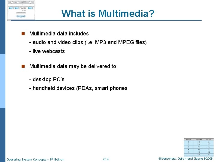 What is Multimedia? n Multimedia data includes - audio and video clips (i. e.