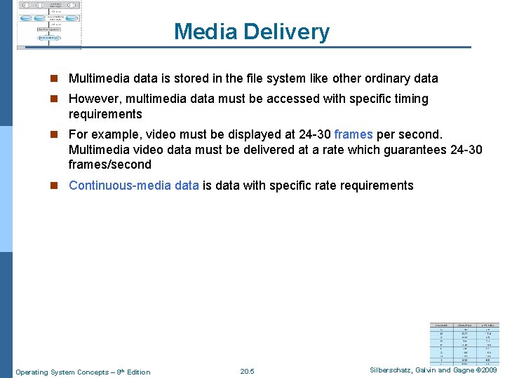 Media Delivery n Multimedia data is stored in the file system like other ordinary