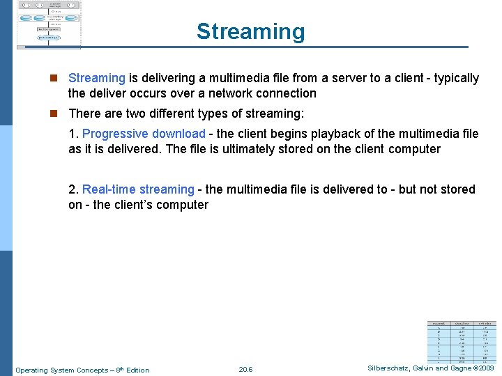Streaming n Streaming is delivering a multimedia file from a server to a client