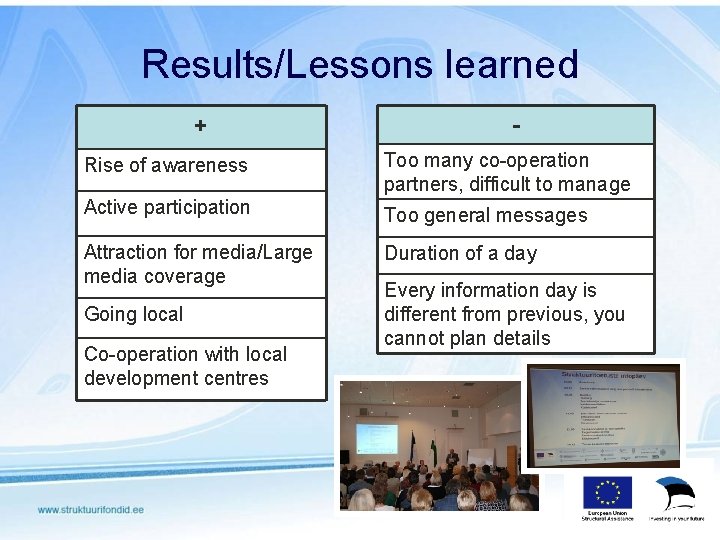 Results/Lessons learned + - Rise of awareness Too many co-operation partners, difficult to manage