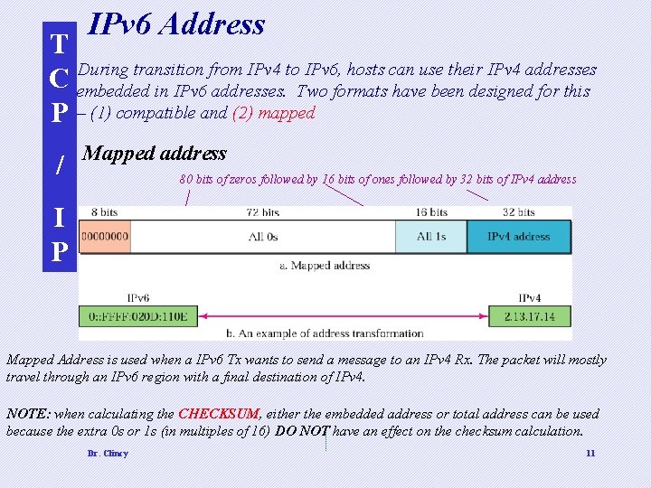 IPv 6 Address T During transition from IPv 4 to IPv 6, hosts can