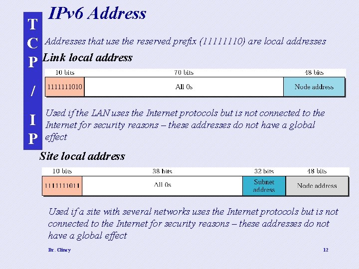 IPv 6 Address T C Addresses that use the reserved prefix (11111110) are local