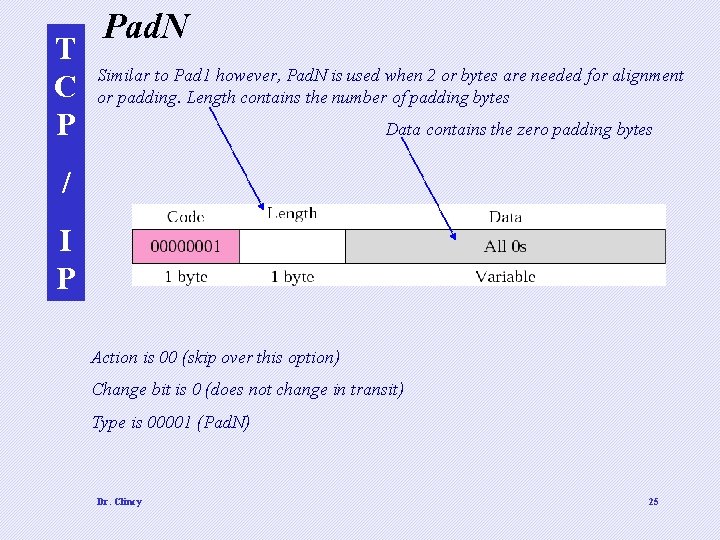 T C P Pad. N Similar to Pad 1 however, Pad. N is used