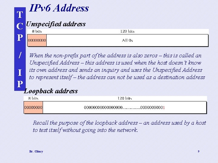 IPv 6 Address T C Unspecified address P / I P When the non-prefix