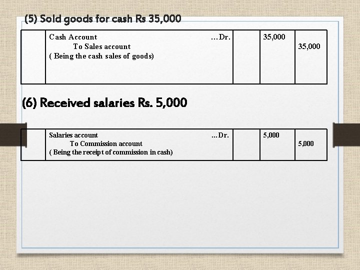 (5) Sold goods for cash Rs 35, 000 Cash Account To Sales account (