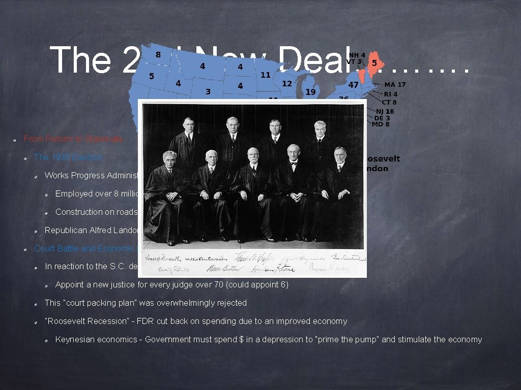 The 2 nd New Deal………. From Reform to Stalemate The 1936 Election: Works Progress
