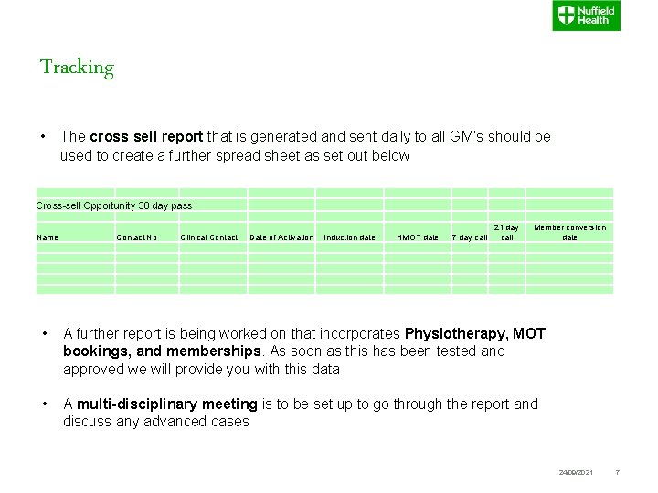 Tracking • The cross sell report that is generated and sent daily to all Tracking • The cross sell report that is generated and sent daily to all