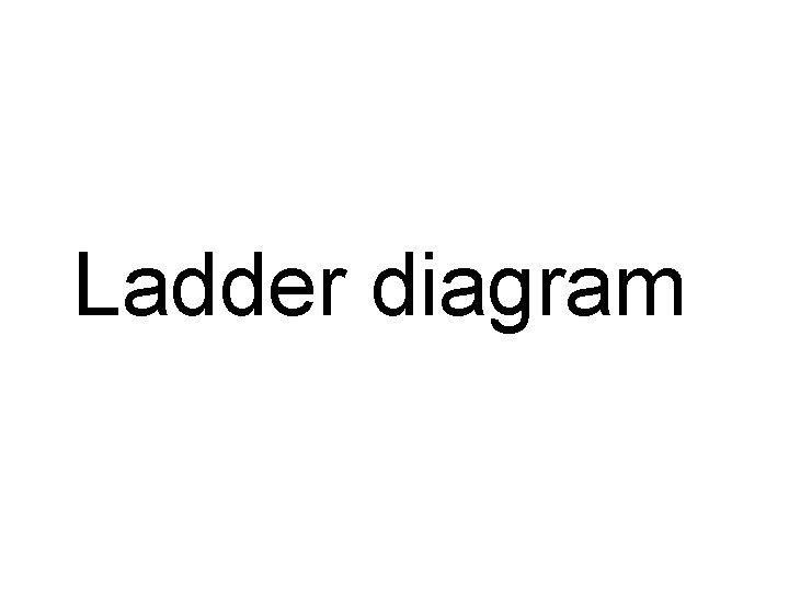 Ladder diagram 