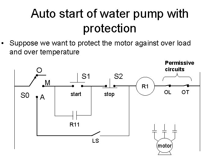 Auto start of water pump with protection • Suppose we want to protect the