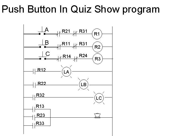 Push Button In Quiz Show program A R 21 R 31 B R 11