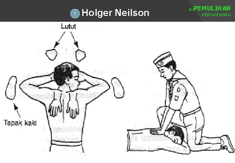 1 Holger Neilson PEMULIHAN (6) PERNAFASAN 