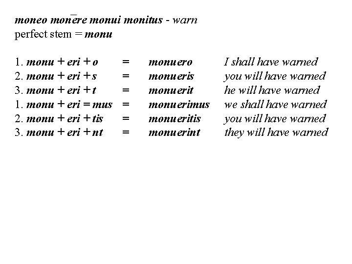 moneo monere monui monitus - warn perfect stem = monu 1. monu + eri