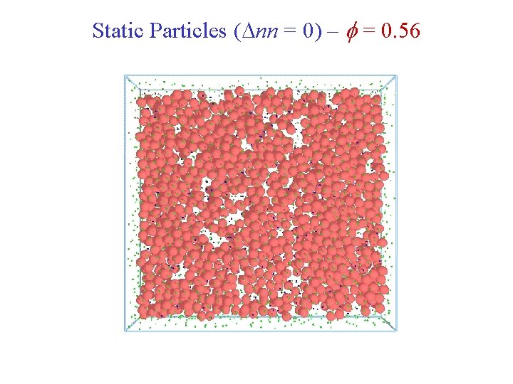 Static Particles ( nn = 0) – f = 0. 56 