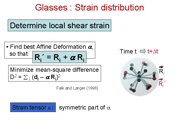 Glasses : Strain distribution Determine local shear strain • Find best Affine Deformation a,