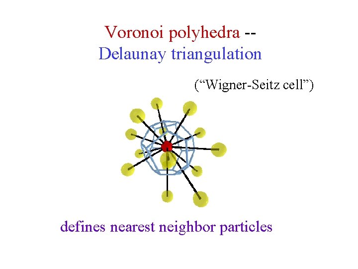 Voronoi polyhedra -Delaunay triangulation (“Wigner-Seitz cell”) defines nearest neighbor particles 