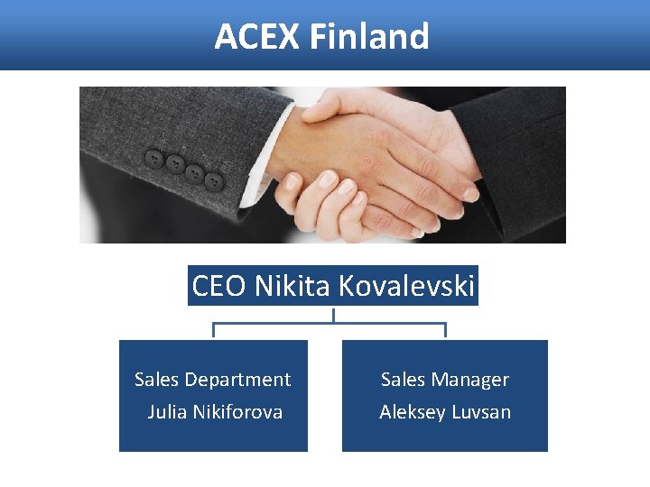 ACEX Finland CEO Nikita Kovalevski Sales Department Julia Nikiforova Sales Manager Aleksey Luvsan 