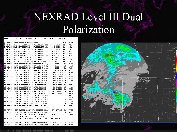 NEXRAD Level III Dual Polarization 