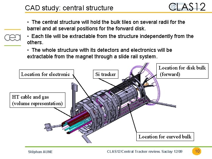 CAD study: central structure • The central structure will hold the bulk tiles on