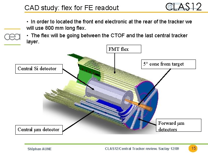 CAD study: flex for FE readout • In order to located the front end