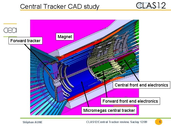 Central Tracker CAD study Forward tracker Magnet Central front end electronics Forward front end