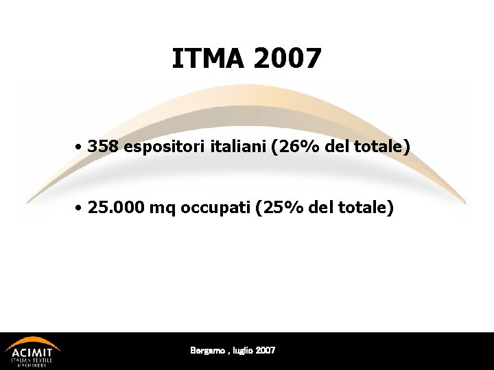 ITMA 2007 • 358 espositori italiani (26% del totale) • 25. 000 mq occupati