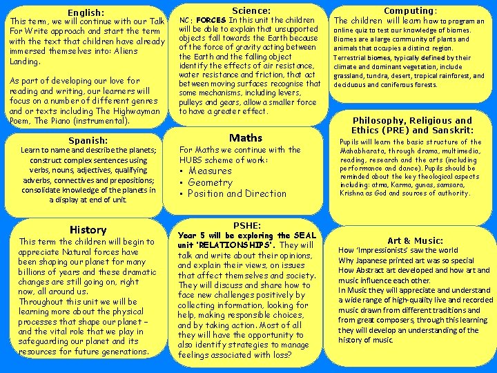 English: This term, we will continue with our Talk For Write approach and start English: This term, we will continue with our Talk For Write approach and start