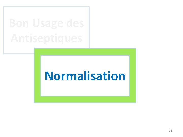 Bon Usage des Antiseptiques Normalisation 12 