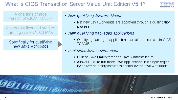 What is CICS Transaction Server Value Unit Edition V 5. 1? A one-time charge