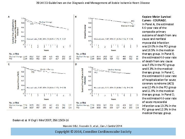 2014 CCS Guidelines on the Diagnosis and Management of Stable Ischemia Heart Disease Kaplan–Meier 2014 CCS Guidelines on the Diagnosis and Management of Stable Ischemia Heart Disease Kaplan–Meier