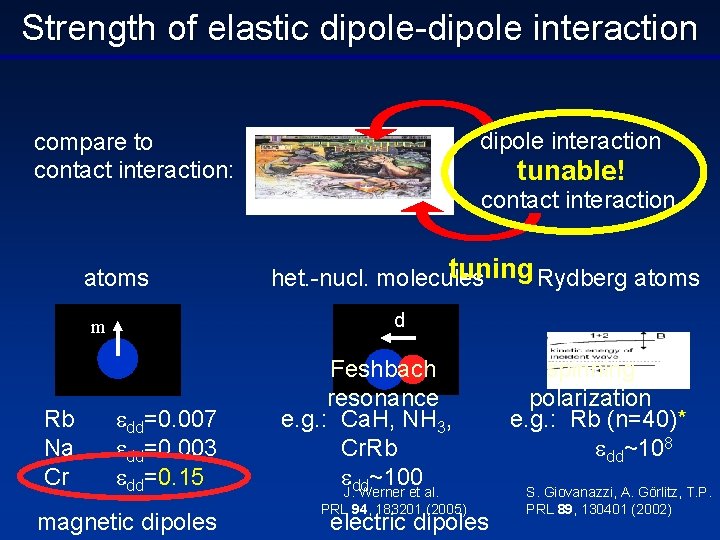 Strength of elastic dipole-dipole interaction compare to contact interaction: tunable! contact interaction atoms d