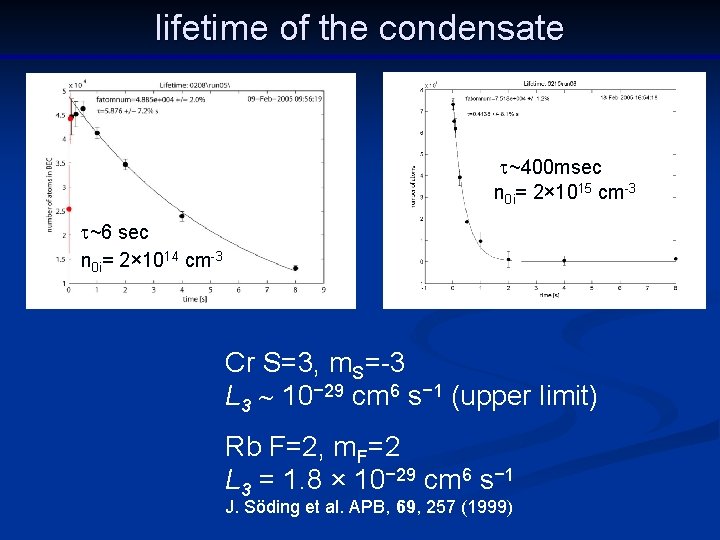 lifetime of the condensate t~400 msec n 0 i= 2× 1015 cm-3 t~6 sec