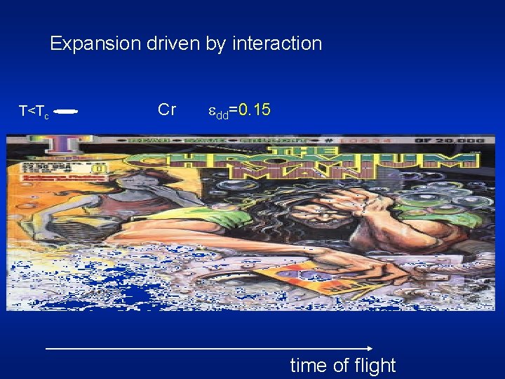Expansion driven by interaction T<Tc Cr edd=0. 15 time of flight 