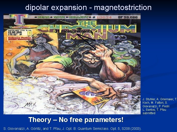 dipolar expansion - magnetostriction 31 measurements nx=942 Hz ny=712 Hz nz=128 Hz J. Stuhler,