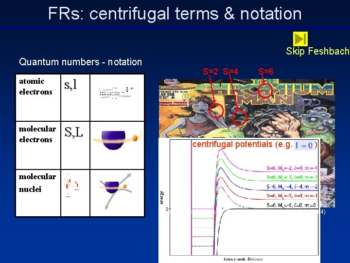 FRs: centrifugal terms & notation Quantum numbers - notation atomic electrons s, l molecular