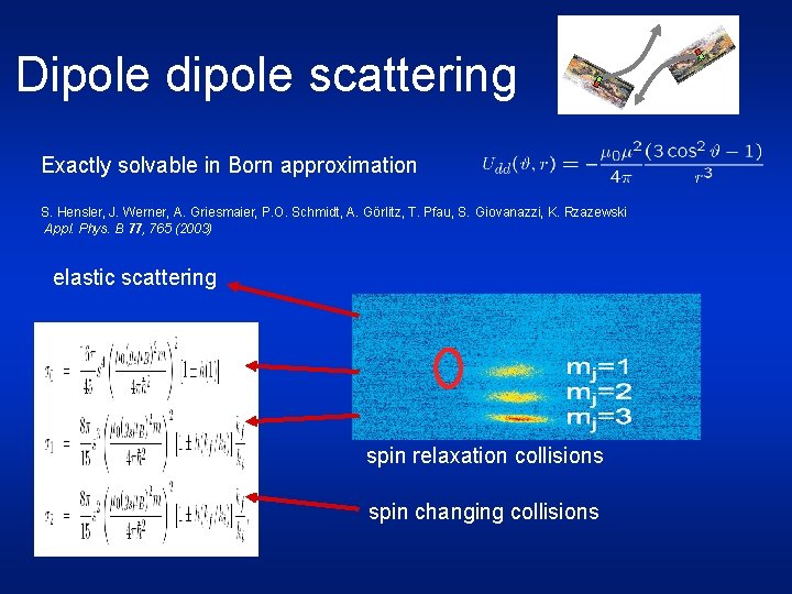 Dipole dipole scattering Exactly solvable in Born approximation S. Hensler, J. Werner, A. Griesmaier,