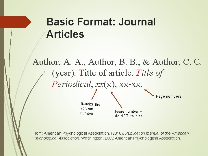 Basic Format: Journal Articles Author, A. A. , Author, B. B. , & Author, Basic Format: Journal Articles Author, A. A. , Author, B. B. , & Author,