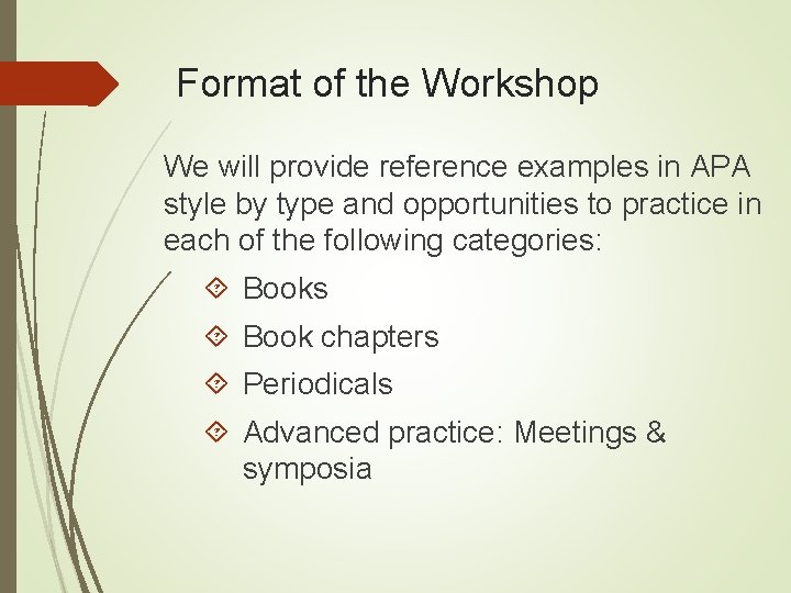 Format of the Workshop We will provide reference examples in APA style by type Format of the Workshop We will provide reference examples in APA style by type